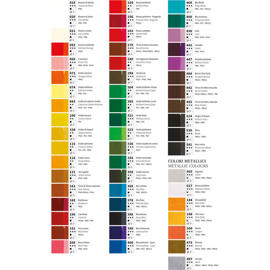 ACRILICI 20 ML POLYCOLOR 017 BIANCO PLATINO 3PZ