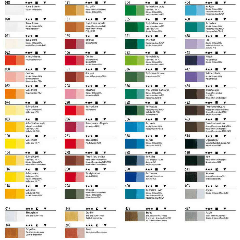 ACRILICI 75 ML 611 VERDE MENTA CHIARO